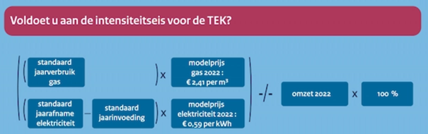 Intensiteitseis TEK